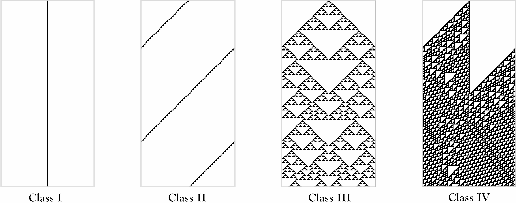 % latex2html id marker 1496
\includegraphics{wolfram-class-examples.ps}